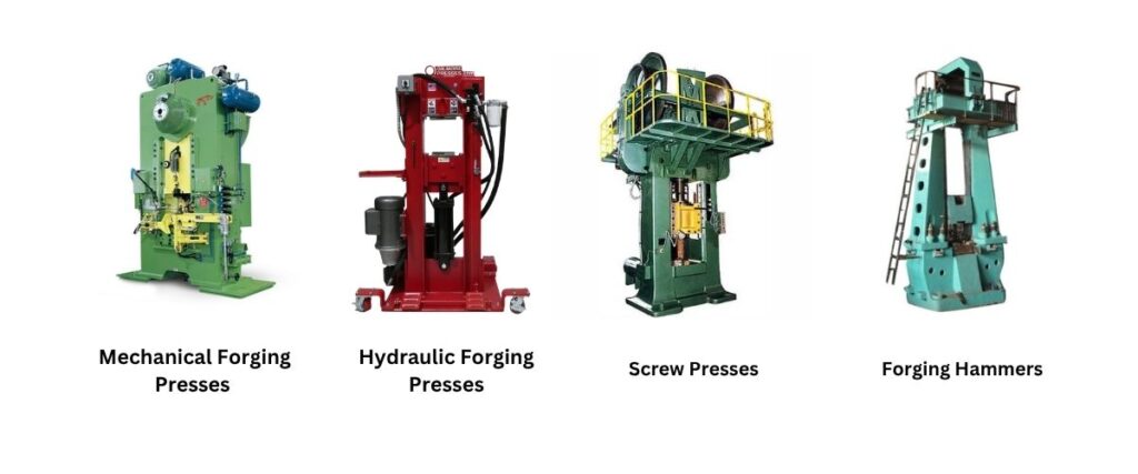 Types of Forging Presses